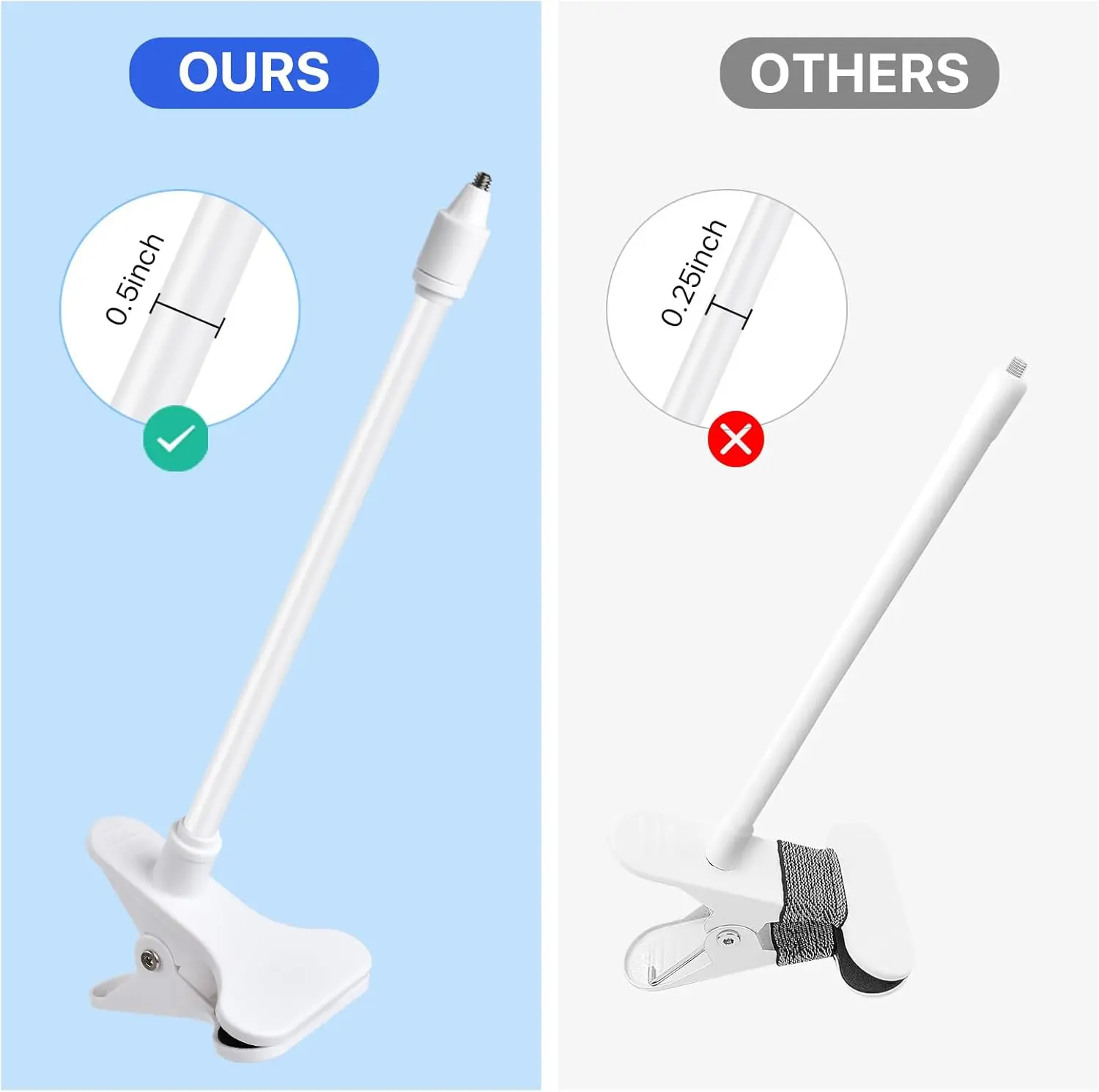 25cm/41cm Flexible Baby Monito - مراجعة Webcam Stand Clip وسعره
