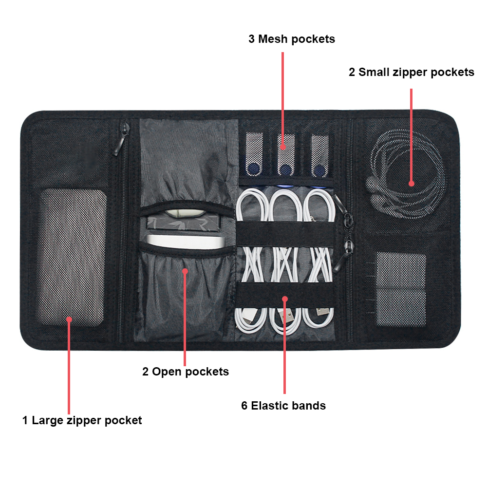 Tech Organizer Bag Cable Stora - مراجعة Office Tech Backpack وسعره
