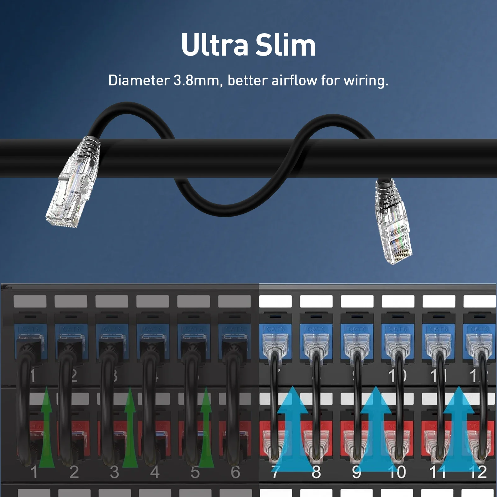 ZoeRax CAT6A 10Gbps Ethernet P - مراجعة Power Over Ethernet وسعره