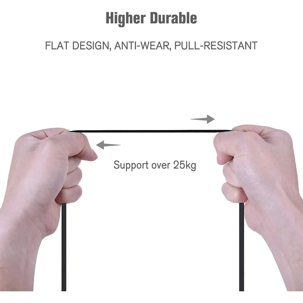 Cat 6 Ethernet Cable LAN Netwo - مراجعة Power Over Ethernet وسعره