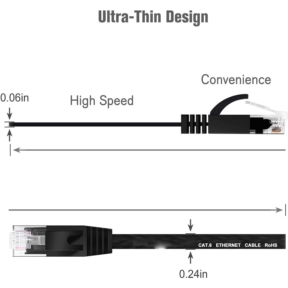 Cat 6 Ethernet Cable 1000M Net - مراجعة Power Over Ethernet وسعره