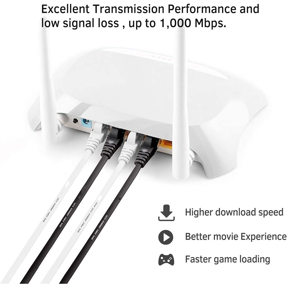 Cat 6 Ethernet Cable 1000M Net - مراجعة Power Over Ethernet وسعره